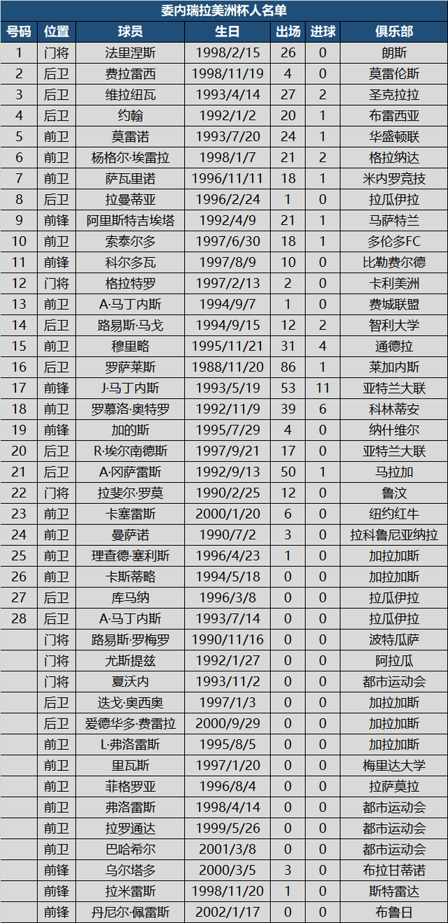 彩庫寶典2.0.0版本大全,2020賽季中超16強已有10隊解散適用設計策略_絕版24.40.57