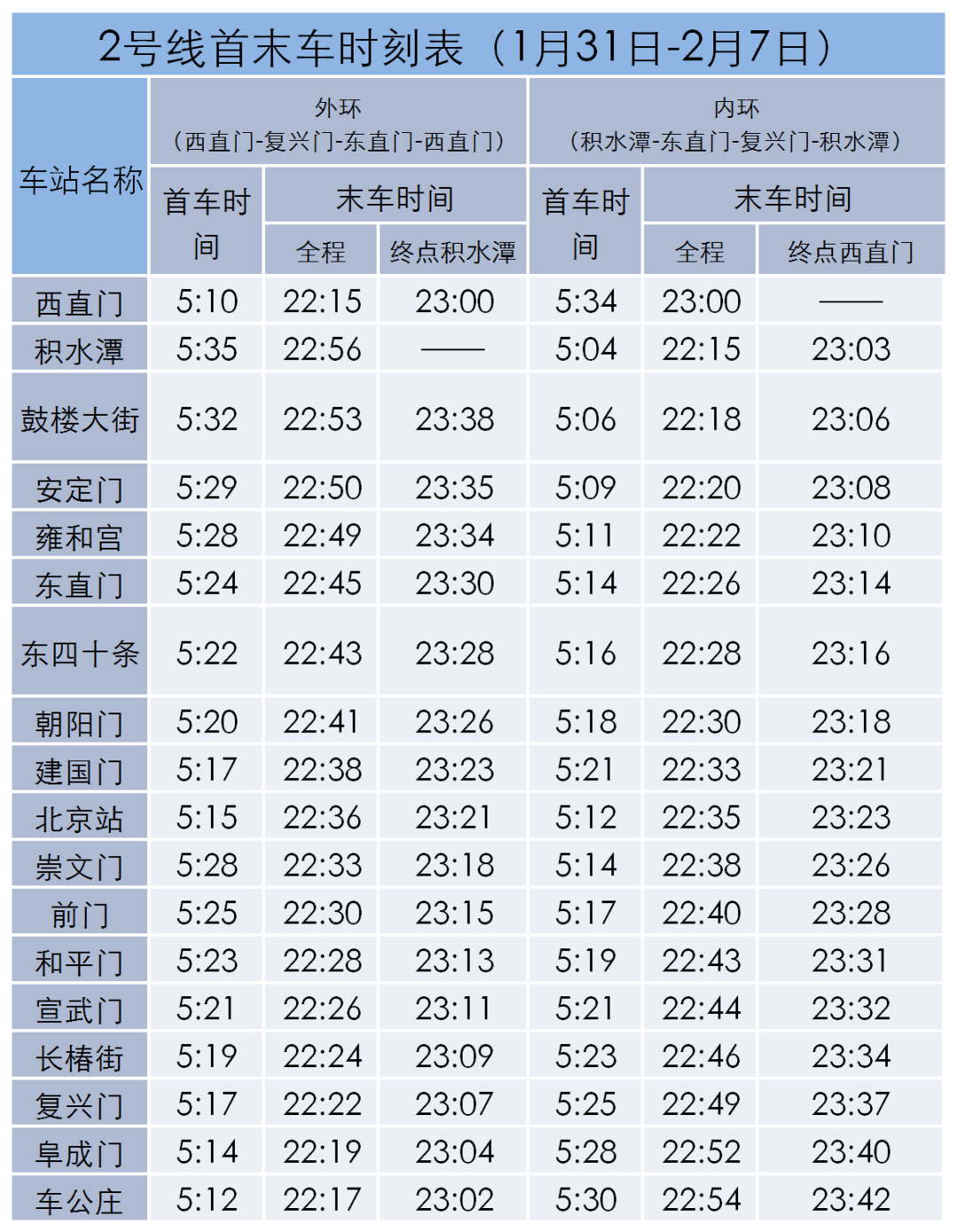 十二生肖時(shí)間對(duì)照表排序,策略師：美聯(lián)儲(chǔ)6月份再降息已無阻礙數(shù)據(jù)整合設(shè)計(jì)執(zhí)行_HarmonyOS16.21.61