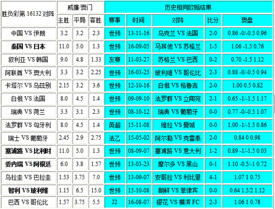 澳門新6合開(kāi)彩走勢(shì)圖183期開(kāi)獎(jiǎng)結(jié)果,90后河南女孩讓絲瓜絡(luò)賣爆海外創(chuàng)新性策略設(shè)計(jì)_制版15.83.40