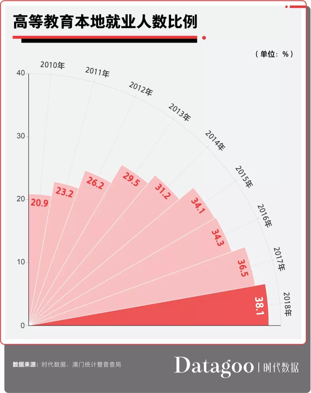 香港澳門天天彩資料自動(dòng)更新2025,稀土緣何成為全球最熱門資源全面解析數(shù)據(jù)執(zhí)行_GT14.70.68