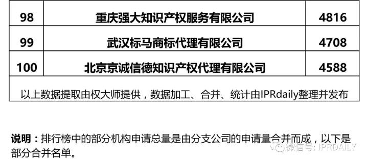 紅姐論壇資料可靠嗎安全嗎,星星腿上的是胎記數(shù)據(jù)分析驅(qū)動解析_V37.57.57