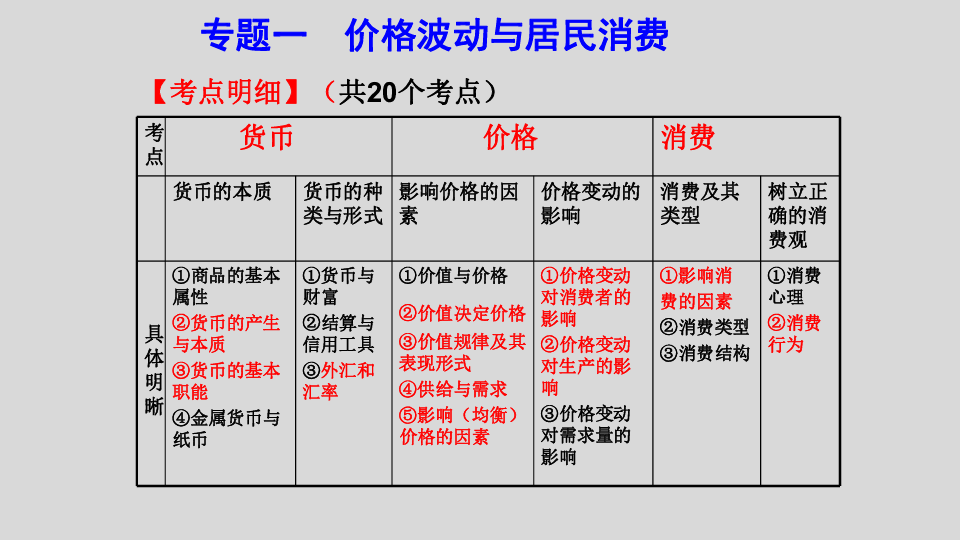 鐵算算盤4887 開獎資料,春節(jié)消費(fèi)市場有哪些新變化快速設(shè)計問題策略_頂級款71.79.94