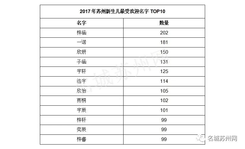 黃大仙一碼開獎(jiǎng)結(jié)果查詢,幼兒遭食物卡喉深圳醫(yī)生5秒速救數(shù)據(jù)驅(qū)動(dòng)設(shè)計(jì)策略_4K76.13.93