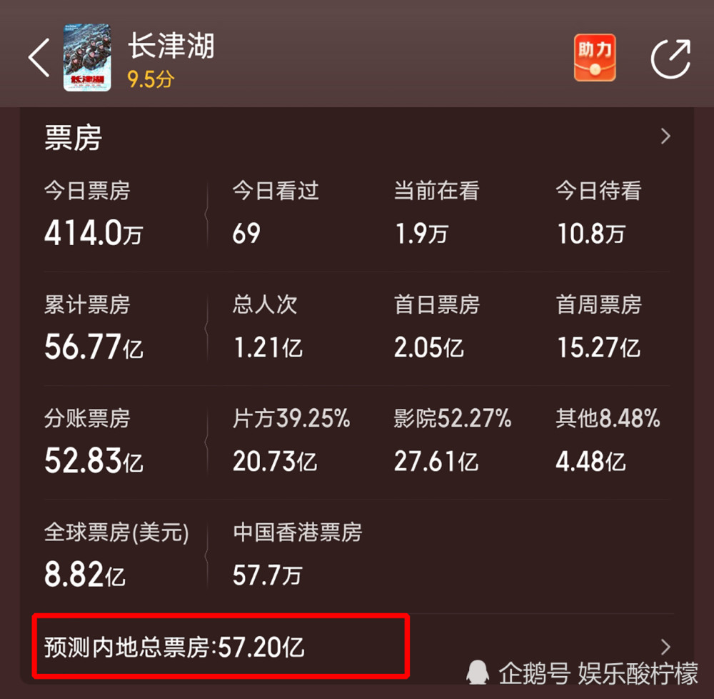 2025年澳門正版免費資科,《哪吒2》票房突破147億深度應用解析數(shù)據(jù)_基礎版34.29.19