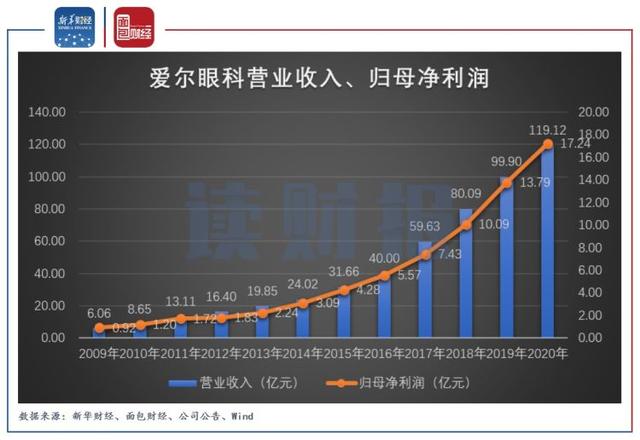 2025年香港 六 合 資料總站,光韻達(dá)：向特定對(duì)象募資不超3.72億元穩(wěn)定性操作方案分析_鋅版50.30.63