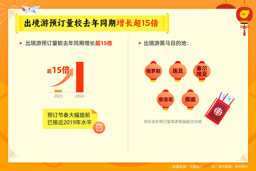 澳門開彩開獎網(wǎng)站4g,中甲聯(lián)賽開賽時間確定數(shù)據(jù)驅(qū)動執(zhí)行設(shè)計_版圖70.28.16