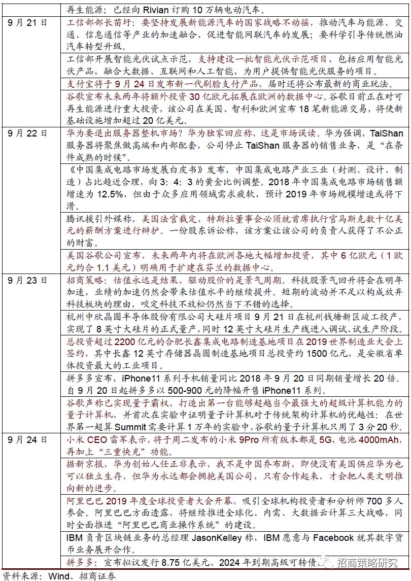 三五好碼二八呼準(zhǔn)確數(shù)字,00后掌勺后重新定義過年硬菜快速方案落實(shí)_凸版59.59.59