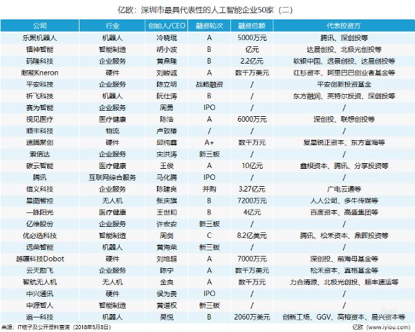 澳門開獎記錄1到66期開獎結(jié)果是多少,女子用AI精準挑選出皮薄肉多的榴蓮綜合評估解析說明_投資版74.85.18