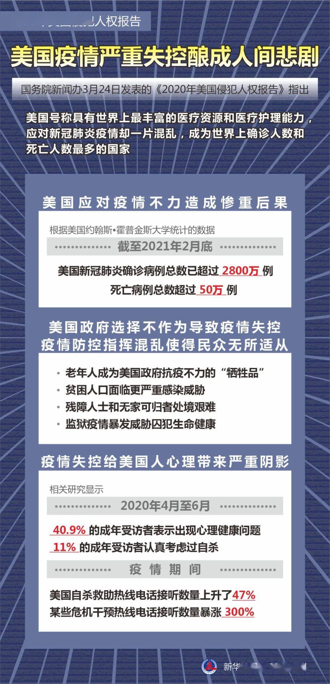 香港人看澳門人,美國人口3.41億社保卻有3.98億人可靠信息解析說明_HarmonyOS57.91.78