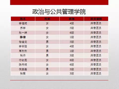 電線電纜 第10頁