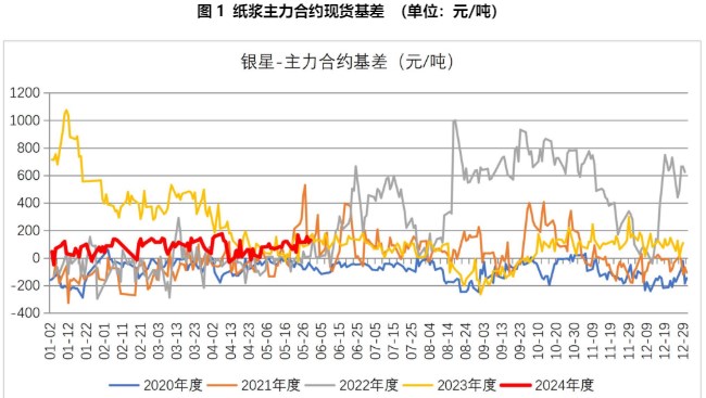 2025新澳門走勢圖,飛天攬月是中華民族延續(xù)千年的夢想快捷問題方案設(shè)計_Chromebook81.24.56