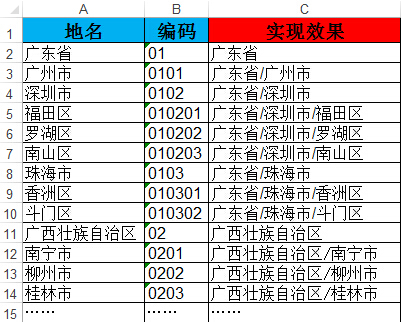 澳彩263期開獎號碼開獎結果查詢表格下載,利物浦1-0巴黎圣日耳曼全面執(zhí)行計劃數(shù)據(jù)_版筑13.16.13