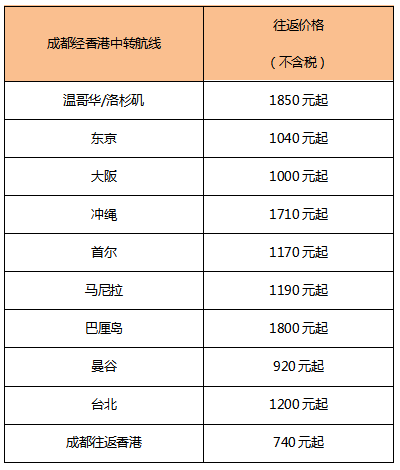 44期香港碼開獎結(jié)果今天查詢表,莊智淵王歆茹退出WTT世排全面計劃執(zhí)行_尊貴款95.20.51