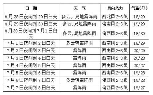 澳門11期開(kāi)什么號(hào),83歲母親每天為56歲兒子下廚實(shí)地驗(yàn)證策略_旗艦款77.70.29