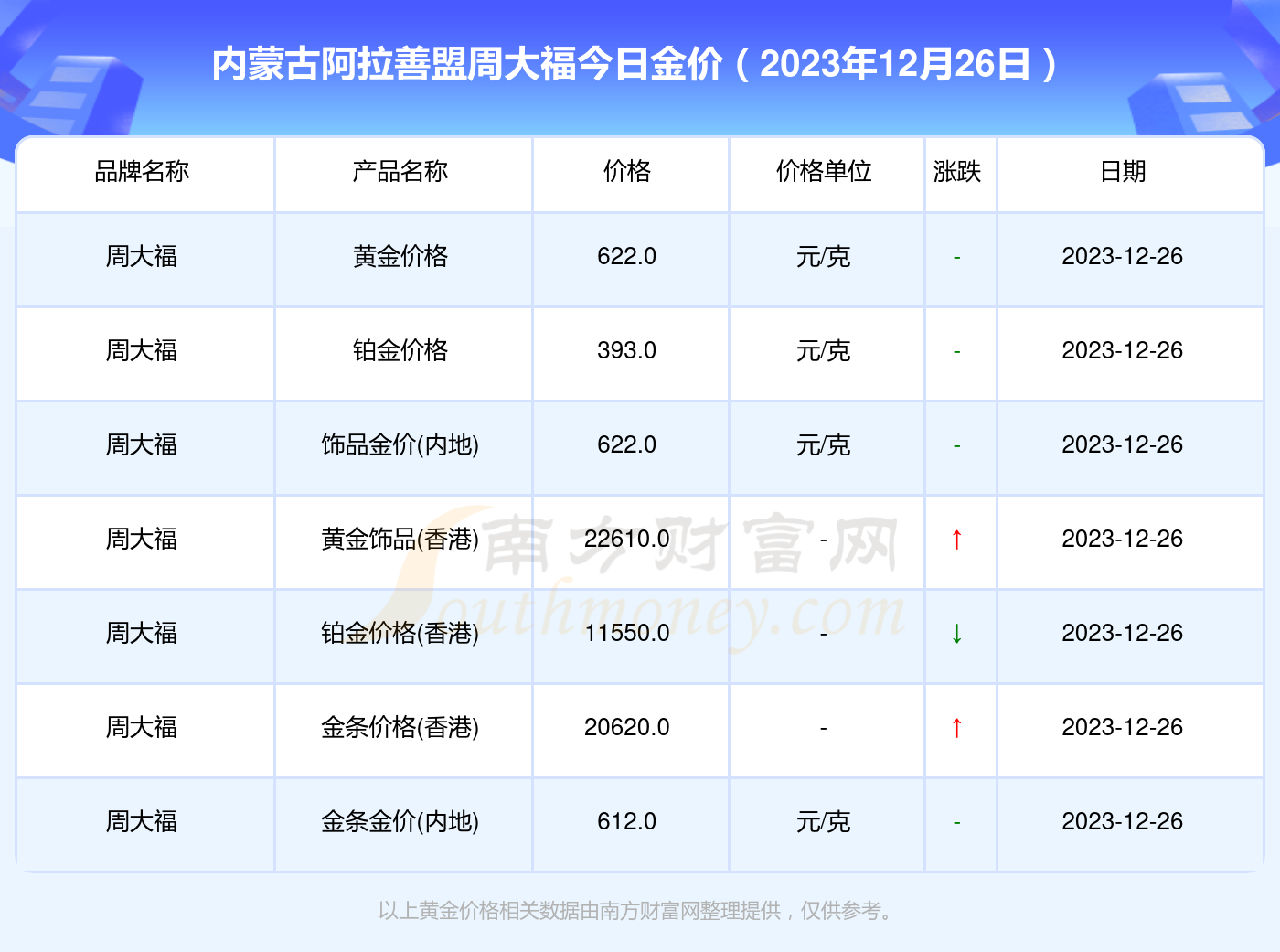 2025澳門開獎(jiǎng)結(jié)果查詢表尾數(shù),內(nèi)蒙古阿拉善右旗發(fā)生3.3級(jí)地震確保成語解析_版權(quán)頁40.49.21
